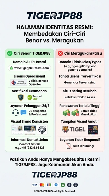 Kanal Resmi tigerjp88 untuk Pengguna Android Indonesia